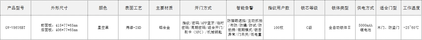 pros.png undefined